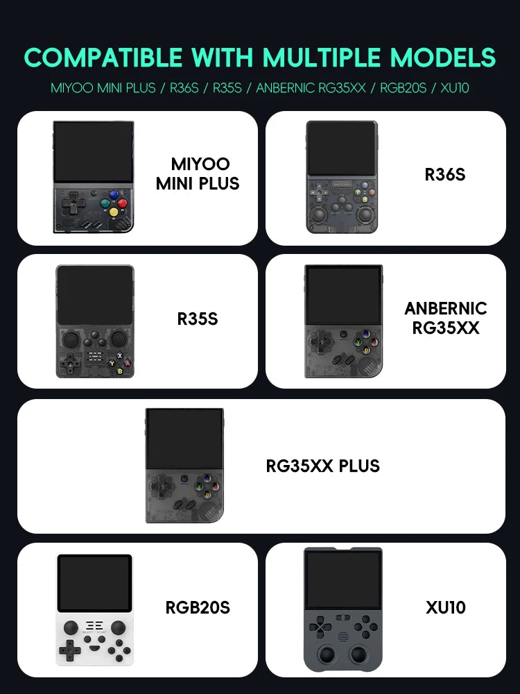 Data Frog Protable Bag for RG35XX Plus Case for ANBERNIC RG35XX FUND Cover Case for R36S R35S Accessories for Miyoo mini Plus
